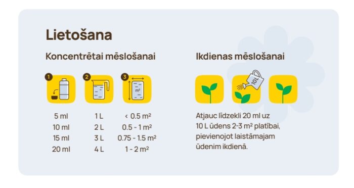 BIO augu barība GARŠAUGIEM, ZAĻUMIEM, 500ml - Image 2