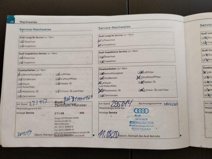 Audi A6 Avant 2,0 TDI multitronic - Image 27