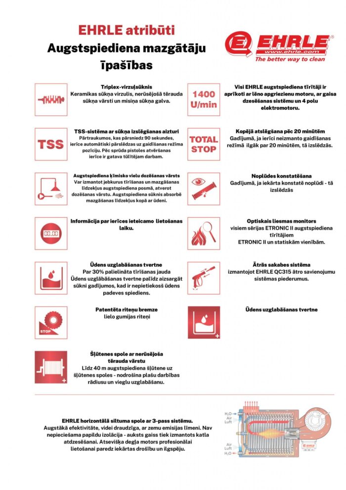 HD1140 - Premium - Image 16