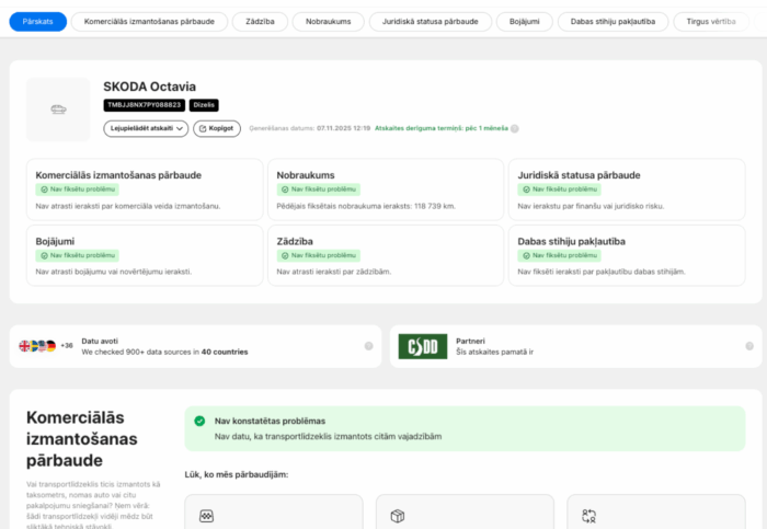 Škoda Octavia | 2,0 TDI | 2023. gada - Image 18