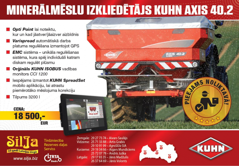 AXIS 40.2